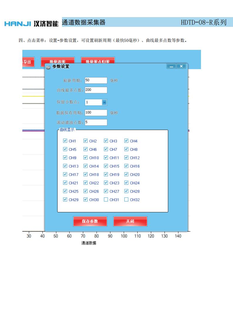 HDTD-08-R多通(tōng)道采集器 HDTD-08-R多通道采集器